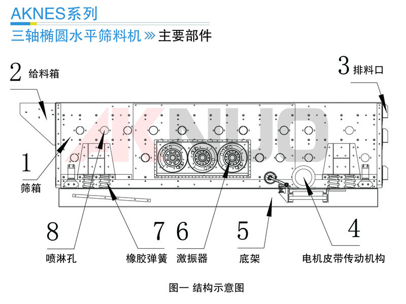 成人抖音APP下载设备